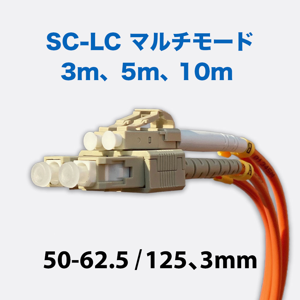 MADI SC-LC Multi Mode DX 5m