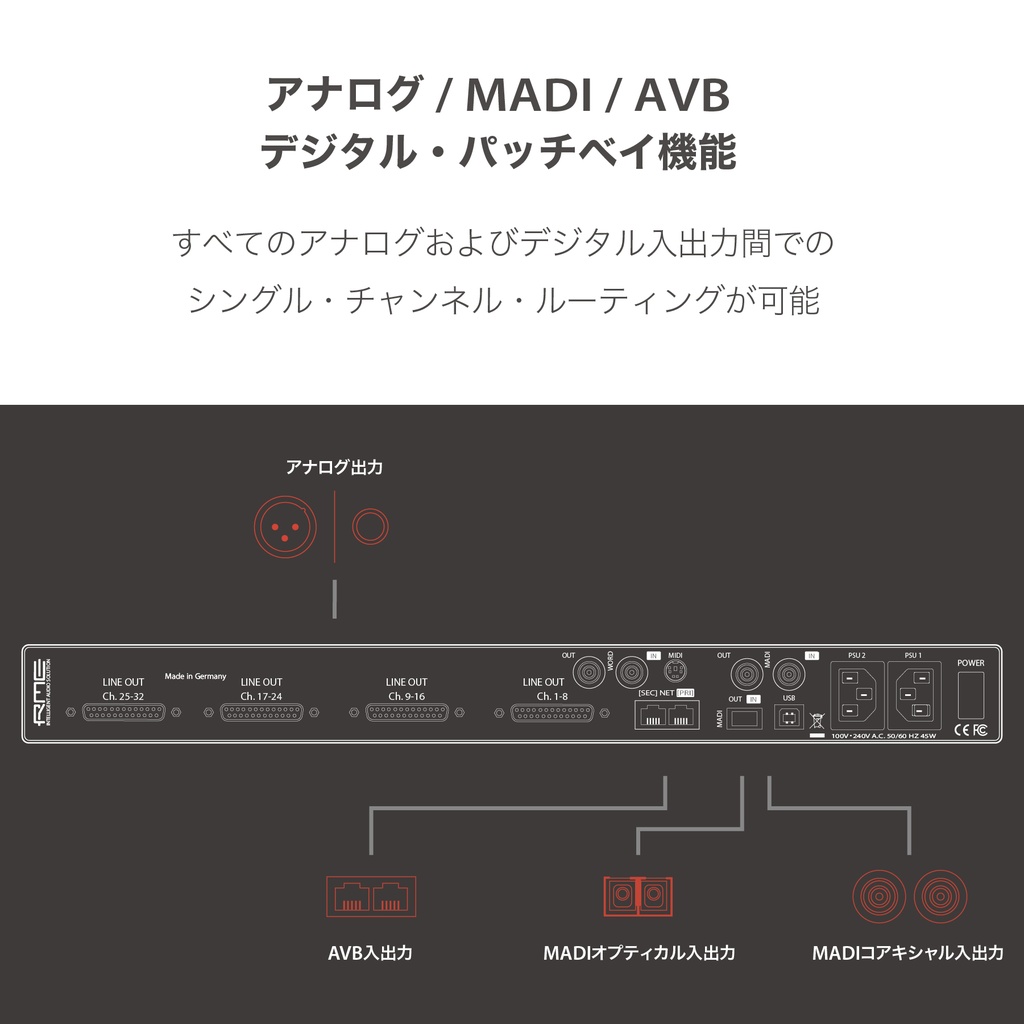 M-32 DA Pro II